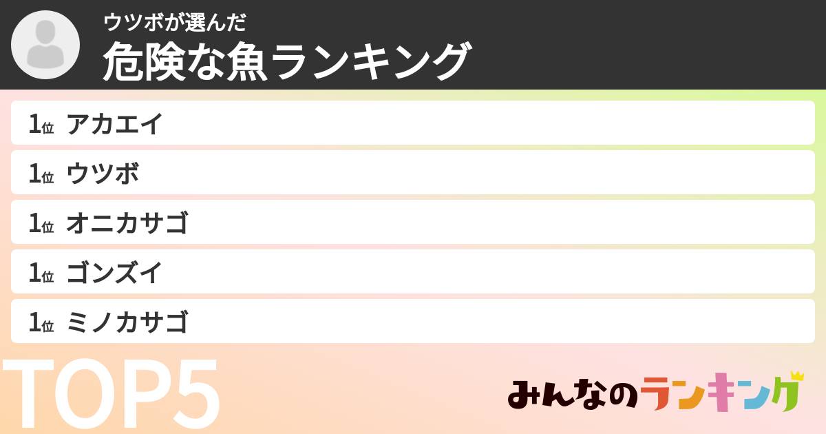 ウツボさんの「危険な魚ランキング」
