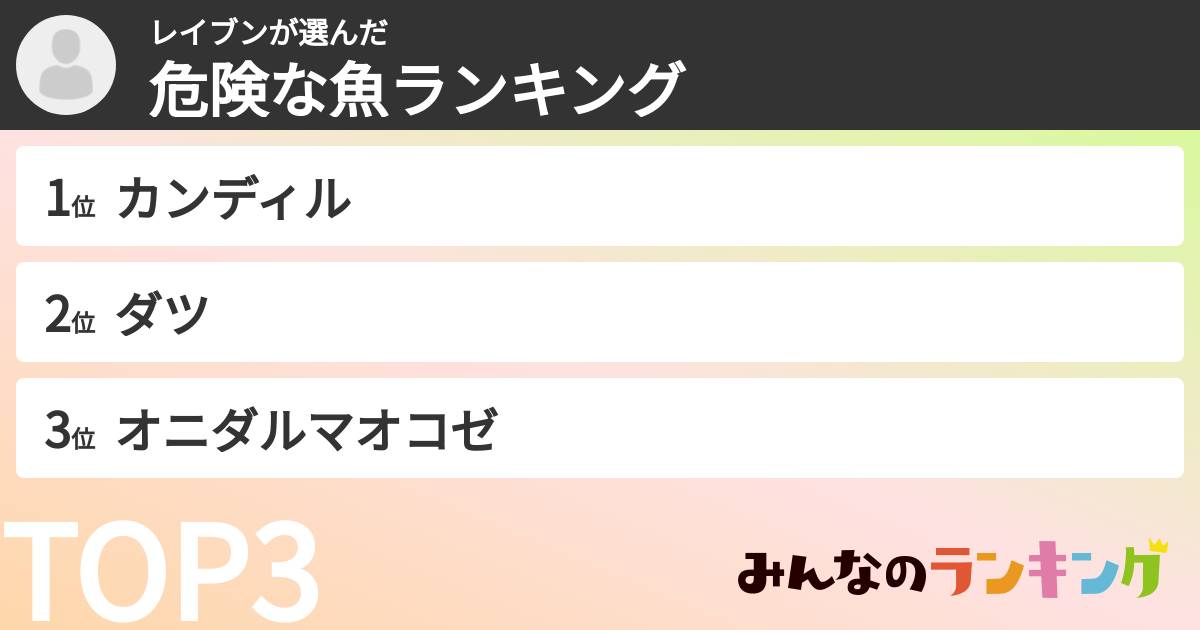 レイブンさんの「危険な魚ランキング」