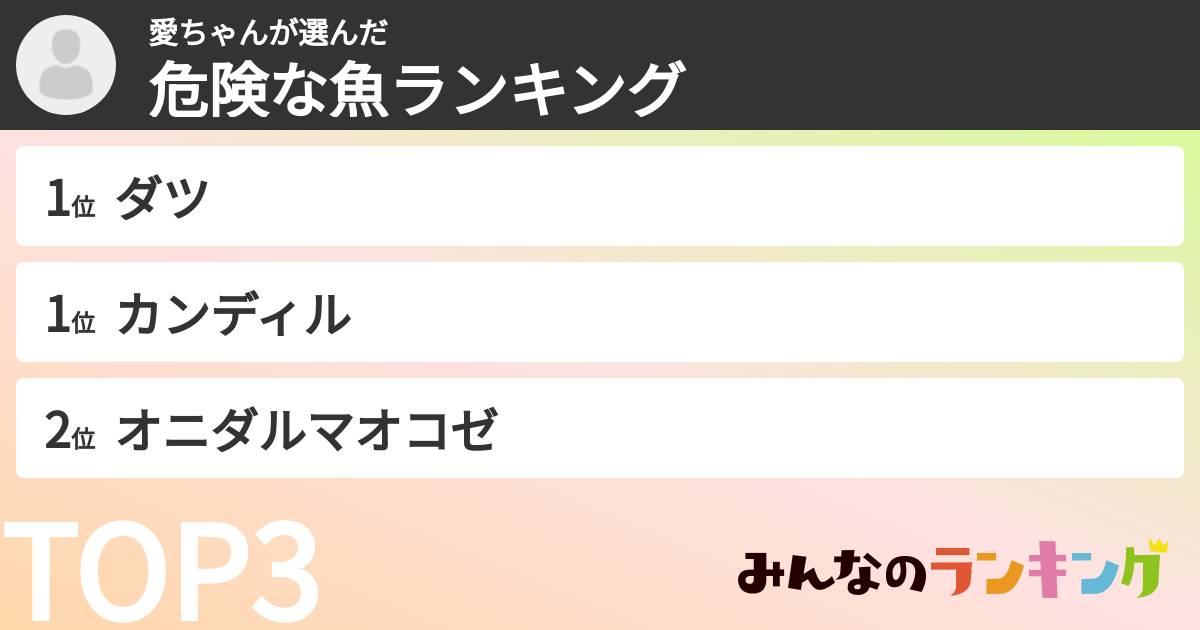 愛ちゃんさんの「危険な魚ランキング」