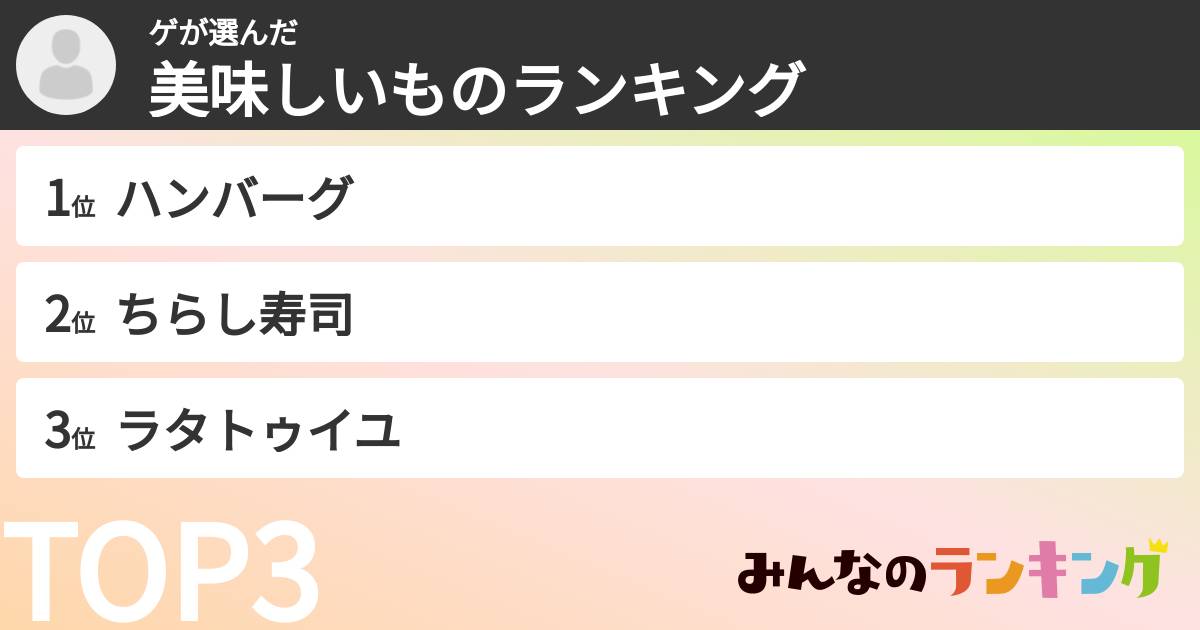 ゲさんの「美味しいものランキング」