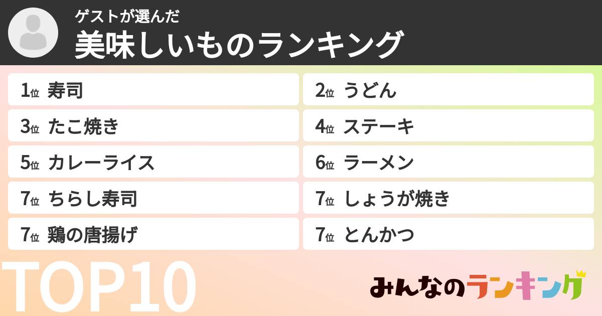 ゲストさんの「美味しいものランキング」