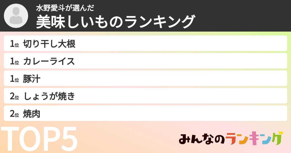 水野愛斗さんの「美味しいものランキング」