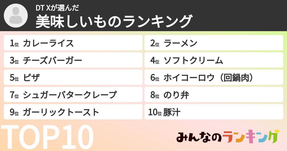 DT Xさんの「美味しいものランキング」