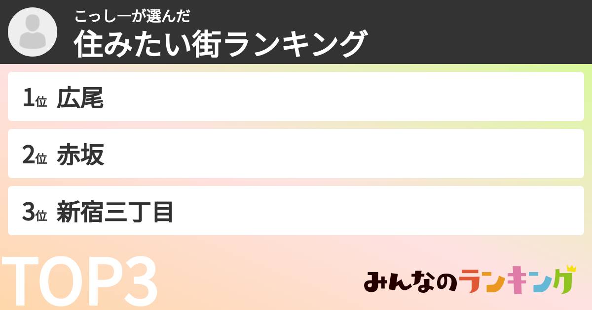 こっし―さんの「住みたい街ランキング」