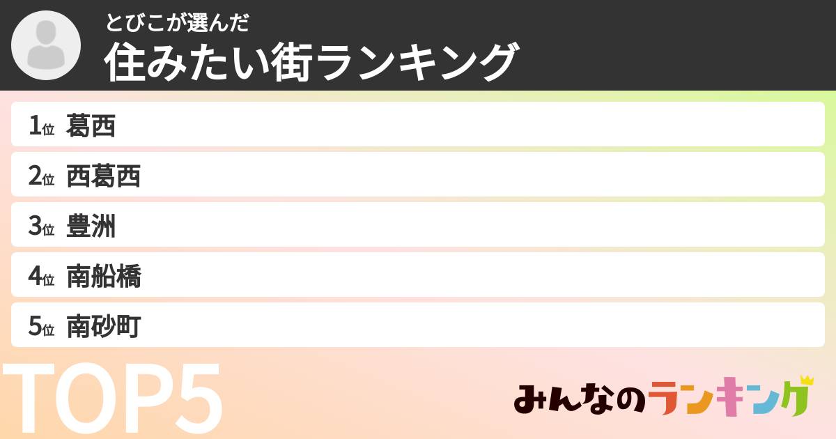 とびこさんの「住みたい街ランキング」