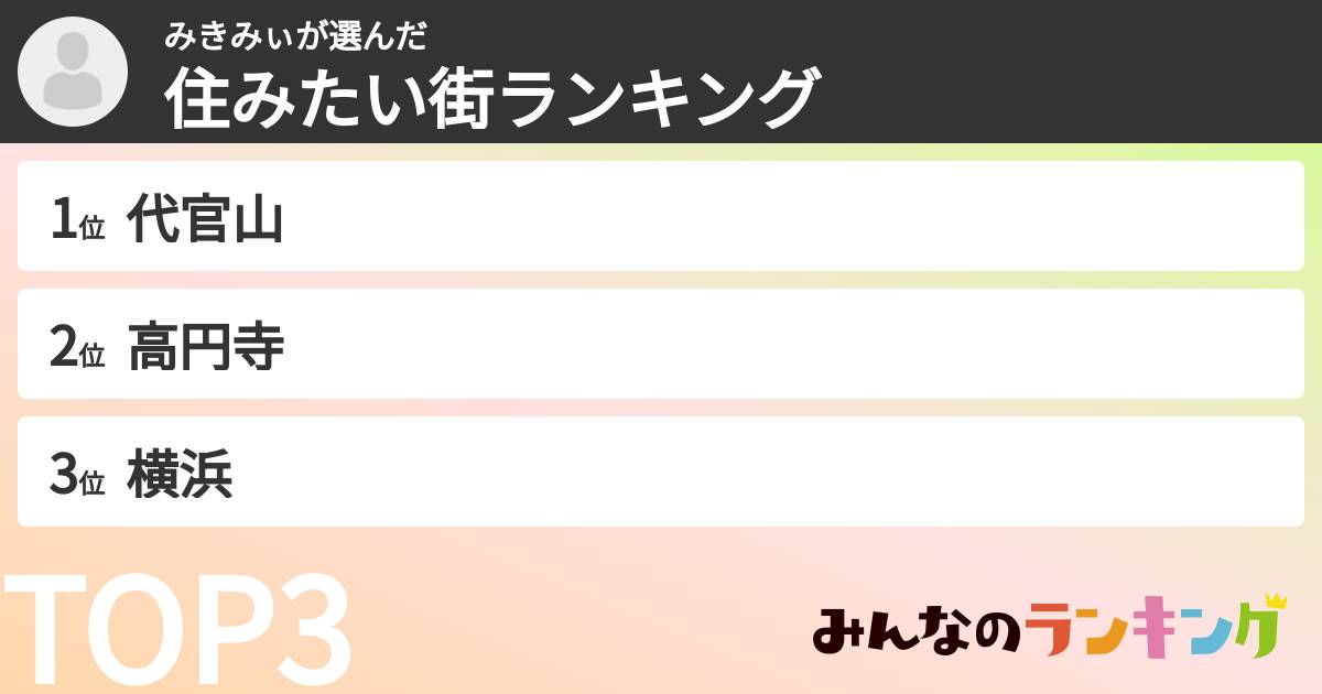みきみぃさんの「住みたい街ランキング」