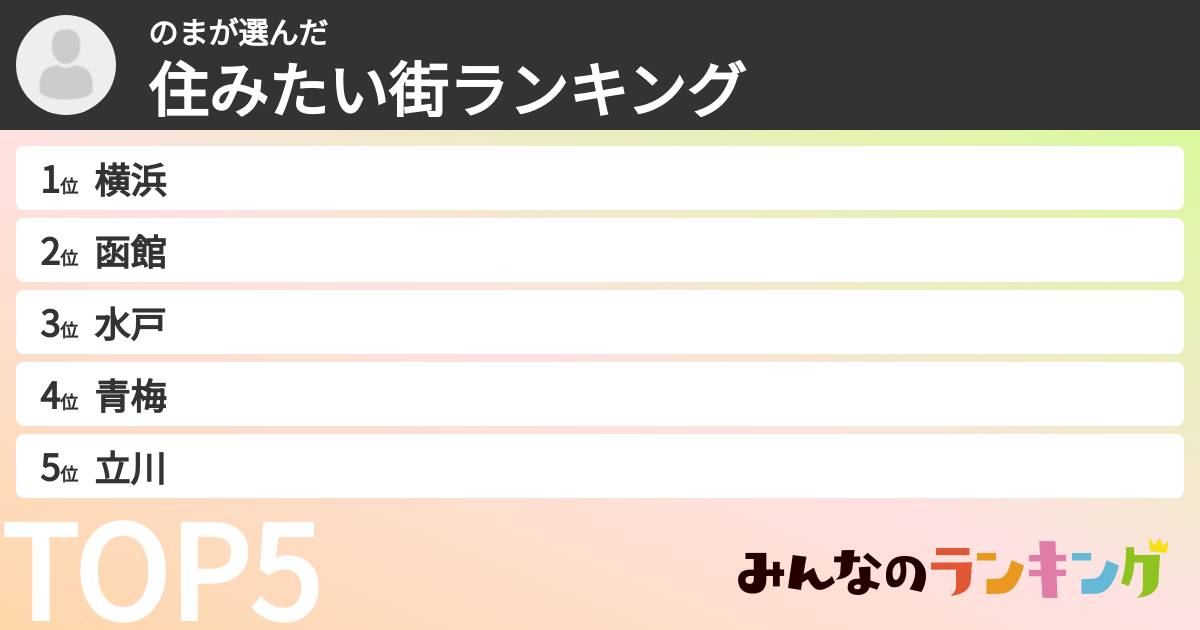 のまさんの「住みたい街ランキング」