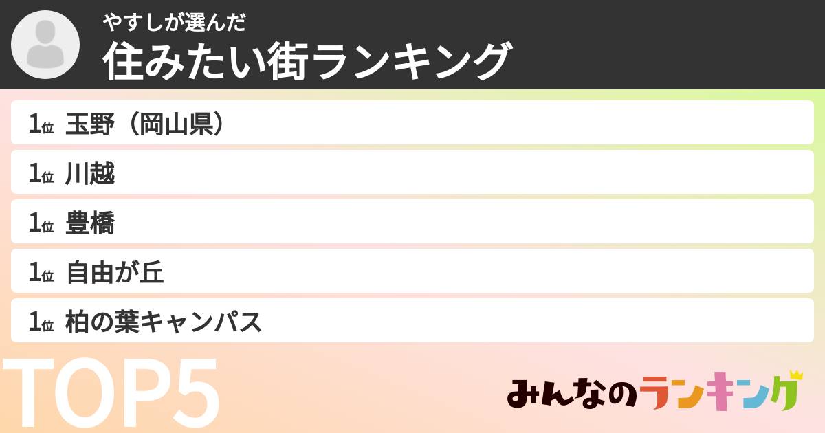 やすしさんの「住みたい街ランキング」