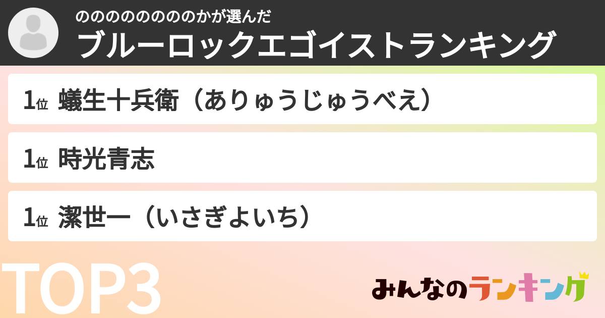 ののののののののかさんの「ブルーロックエゴイストランキング」