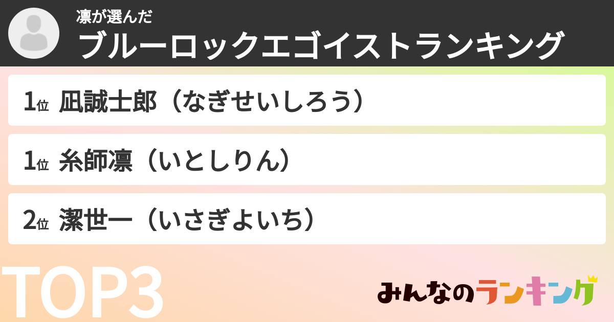 凛さんの「ブルーロックエゴイストランキング」