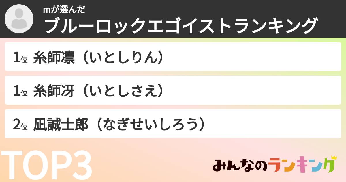 mさんの「ブルーロックエゴイストランキング」