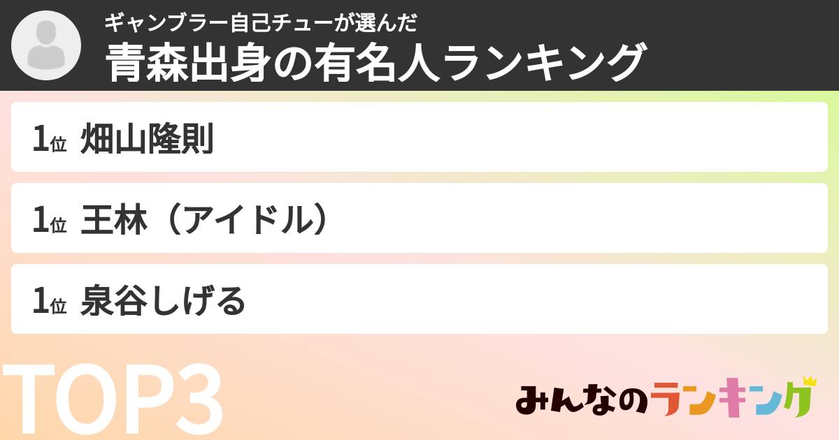 ギャンブラー自己チューさんの「青森出身の有名人ランキング」
