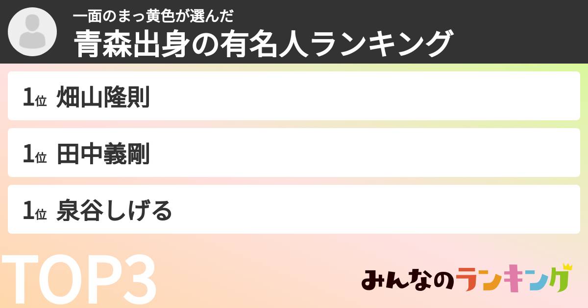 一面のまっ黄色さんの「青森出身の有名人ランキング」