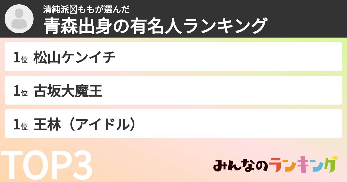 清純派⭐︎ももさんの「青森出身の有名人ランキング」