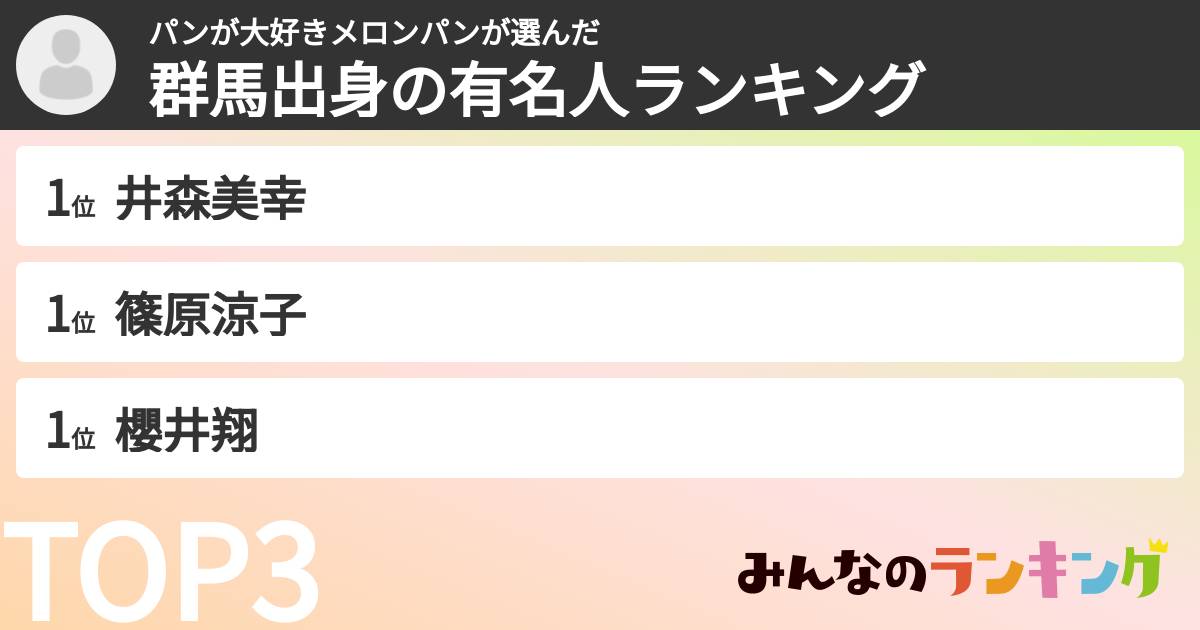 パンが大好きメロンパンさんの「群馬出身の有名人ランキング」