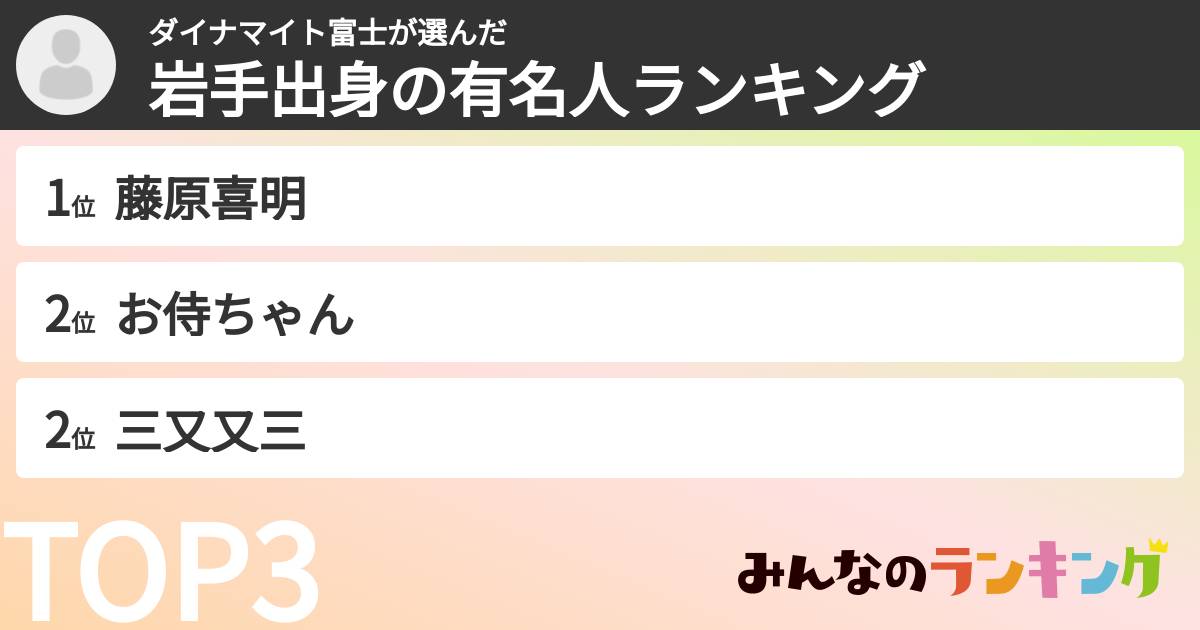 ダイナマイト富士さんの「岩手出身の有名人ランキング」