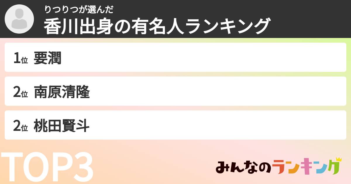 りつりつさんの「香川出身の有名人ランキング」