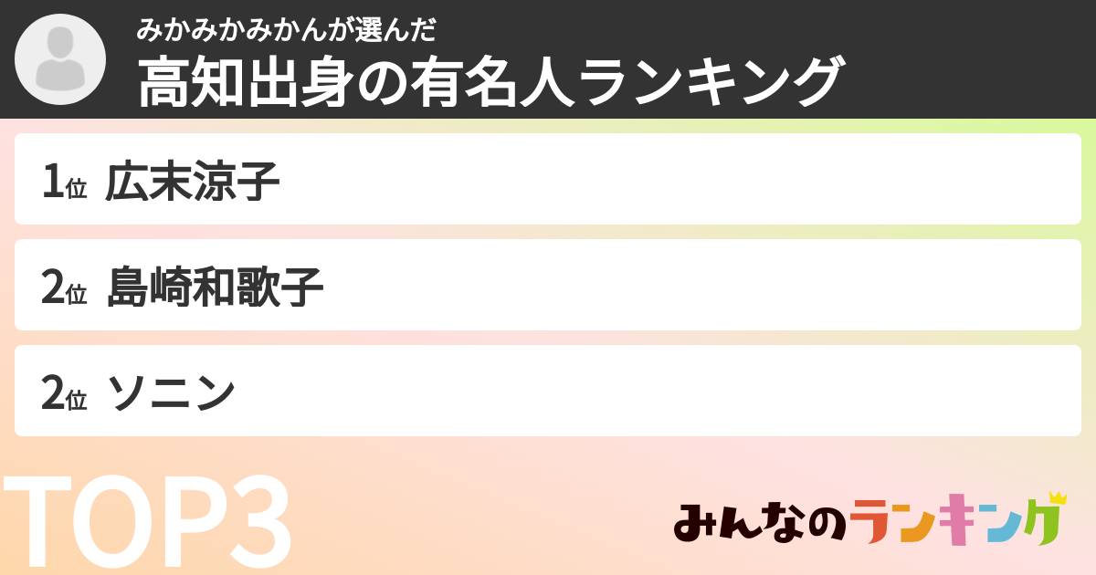 みかみかみかんさんの「高知出身の有名人ランキング」