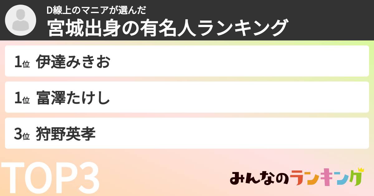 D線上のマニアさんの「宮城出身の有名人ランキング」