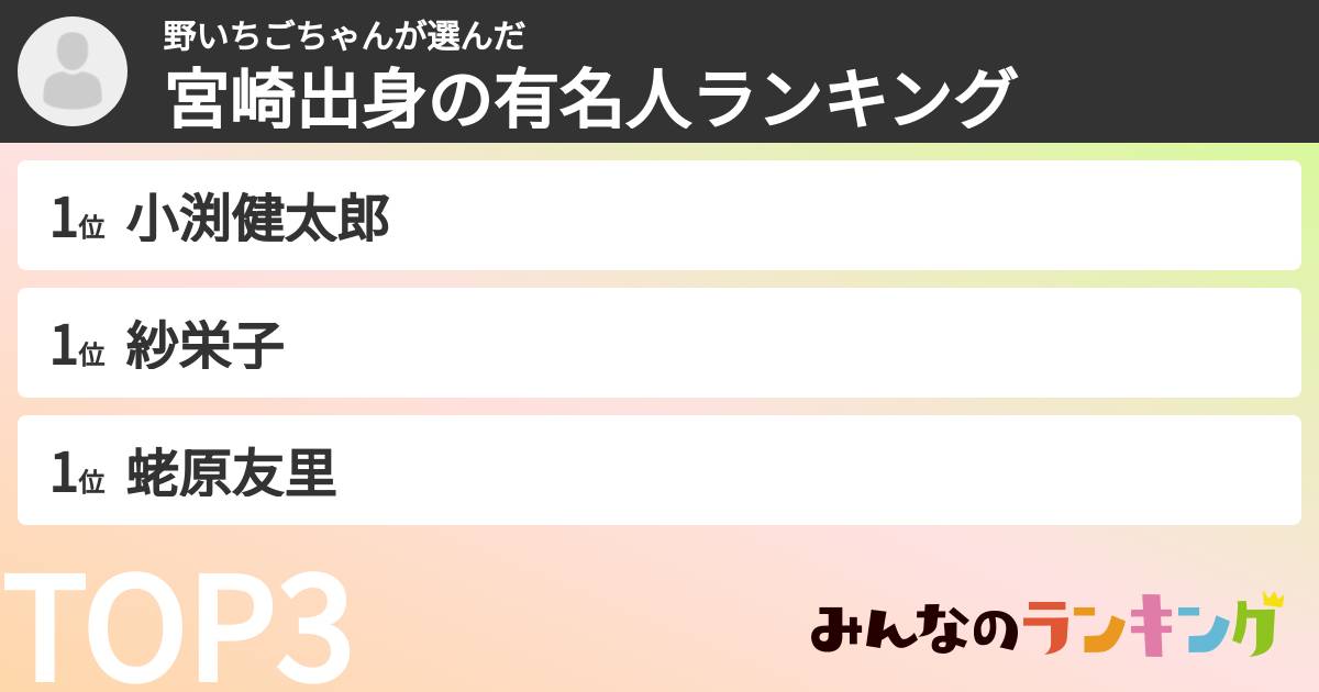 野いちごちゃんさんの「宮崎出身の有名人ランキング」