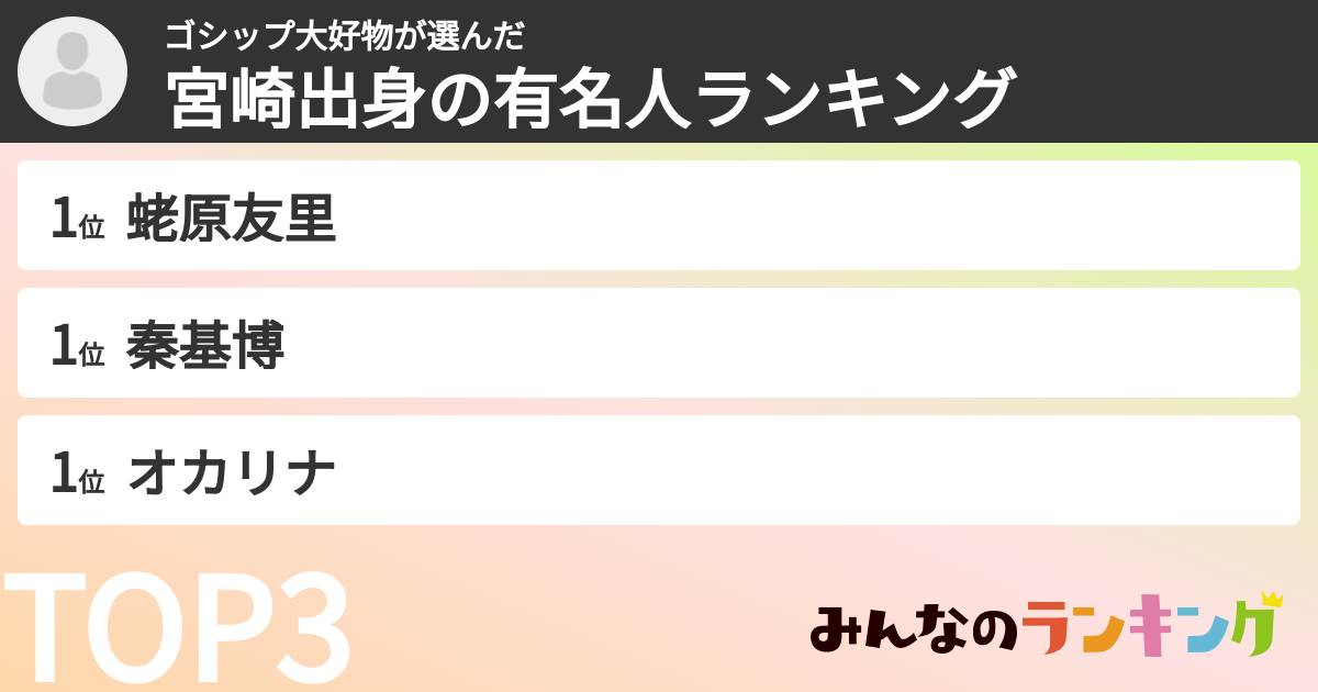 ゴシップ大好物さんの「宮崎出身の有名人ランキング」