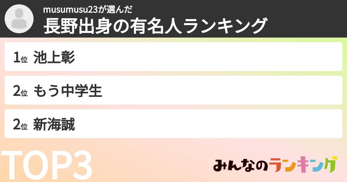 musumusu23さんの「長野出身の有名人ランキング」