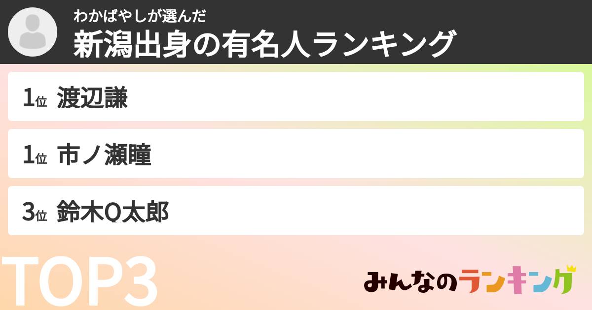 わかばやしさんの「新潟出身の有名人ランキング」