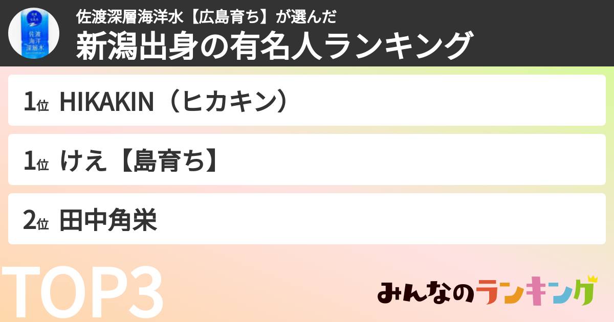 佐渡深層海洋水【広島育ち】さんの「新潟出身の有名人ランキング」