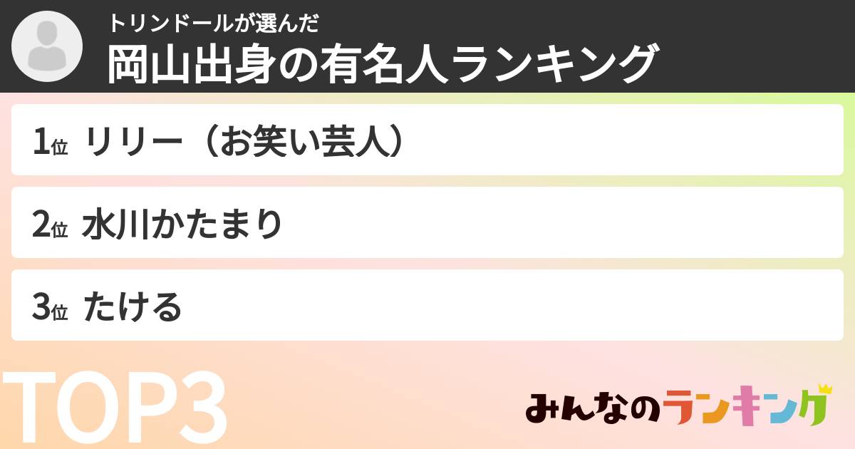 トリンドールさんの「岡山出身の有名人ランキング」