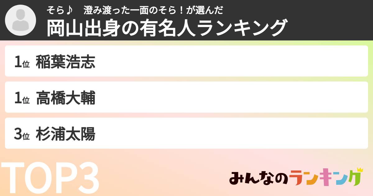 そら♪ 澄み渡った一面のそら!さんの「岡山出身の有名人ランキング」