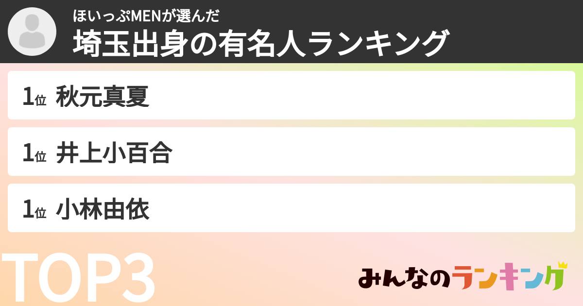 ほいっぷMENさんの「埼玉出身の有名人ランキング」