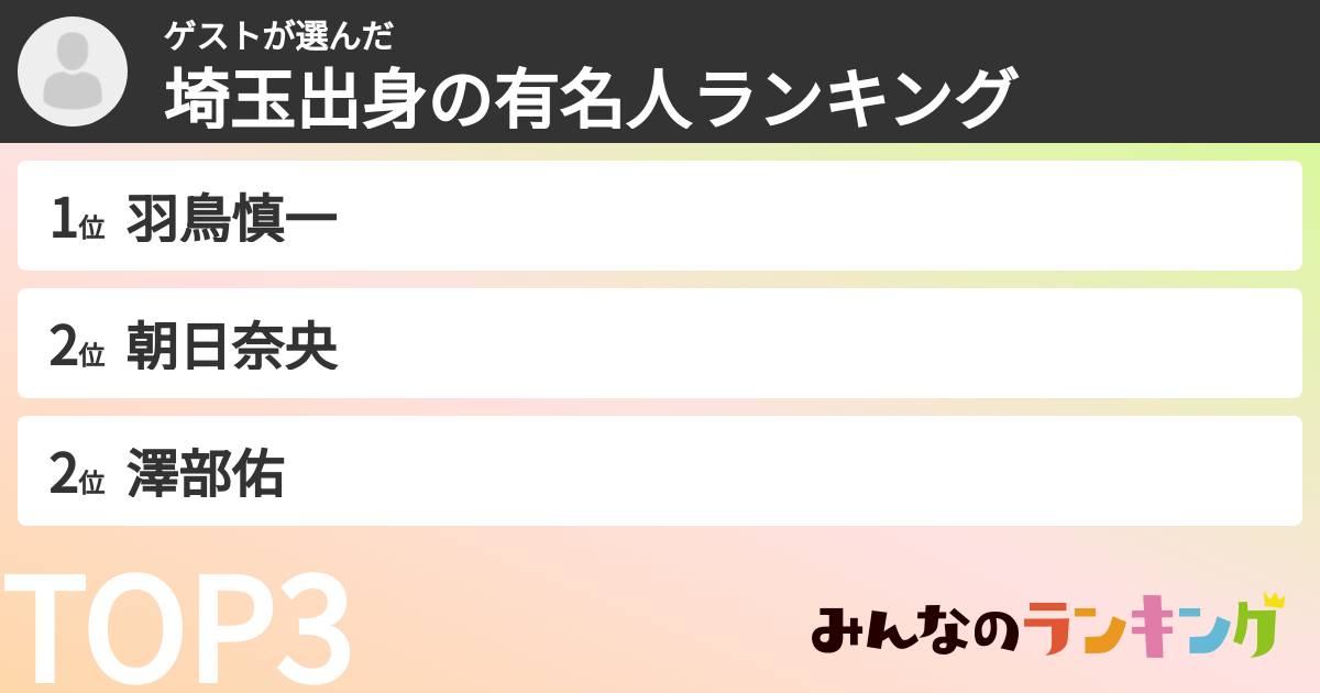 ゲストさんの「埼玉出身の有名人ランキング」