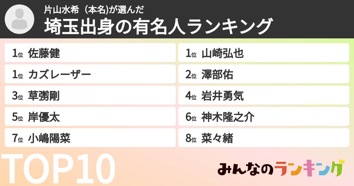 片山水希(本名)さんの「埼玉出身の有名人ランキング」
