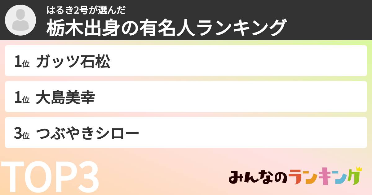 はるき2号さんの「栃木出身の有名人ランキング」