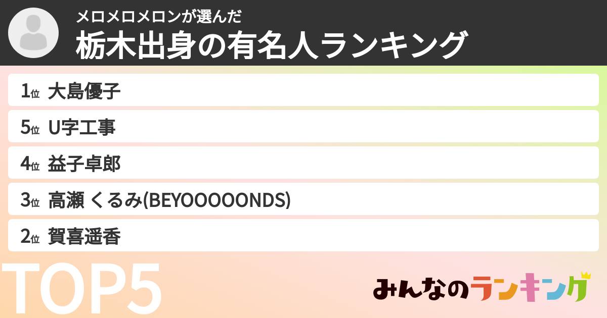 メロメロメロンさんの「栃木出身の有名人ランキング」