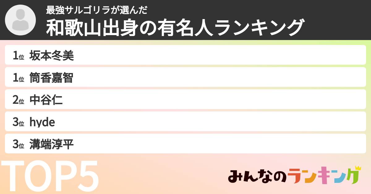 最強サルゴリラさんの「和歌山出身の有名人ランキング」