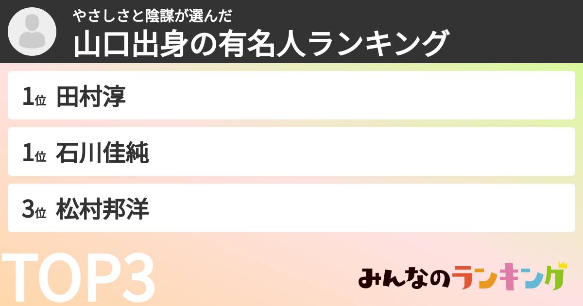 やさしさと陰謀さんの「山口出身の有名人ランキング」