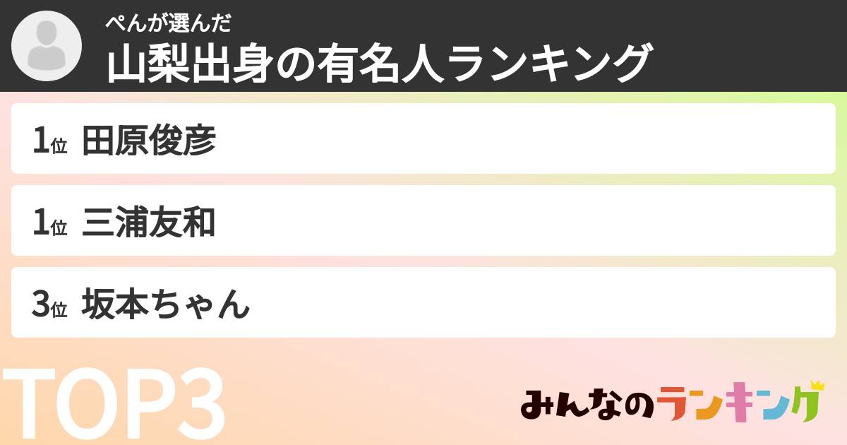 ぺんさんの「山梨出身の有名人ランキング」