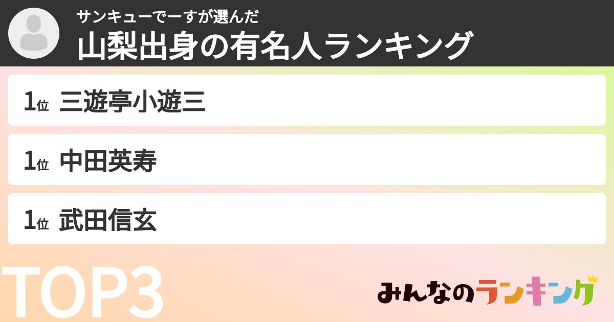 サンキューでーすさんの「山梨出身の有名人ランキング」
