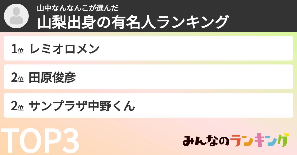 山中なんなんこさんの「山梨出身の有名人ランキング」