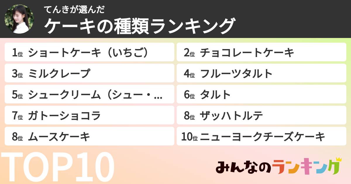 てんきさんの「ケーキの種類ランキング」