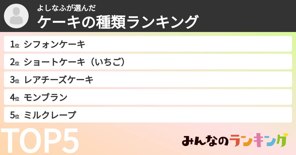 よしなふさんの「ケーキの種類ランキング」