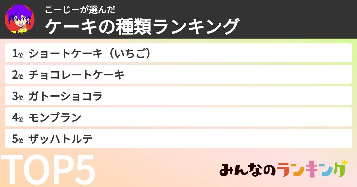 こーじーさんの「ケーキの種類ランキング」
