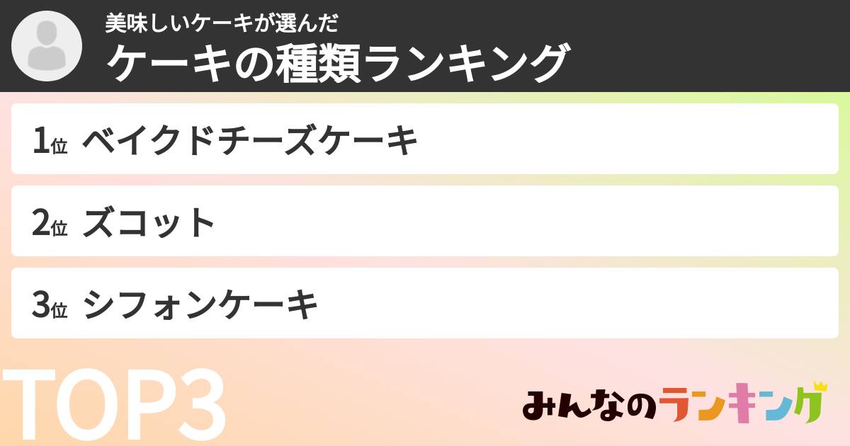 美味しいケーキさんの「ケーキの種類ランキング」