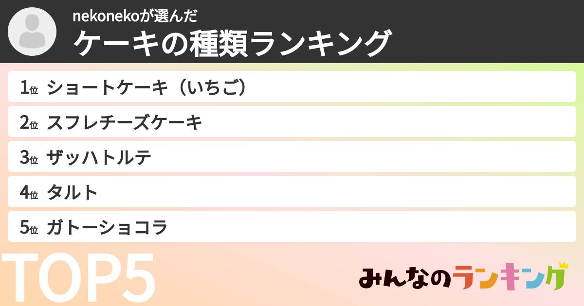 nekonekoさんの「ケーキの種類ランキング」