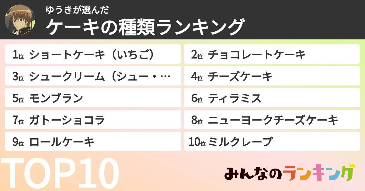 ゆうきさんの「ケーキの種類ランキング」