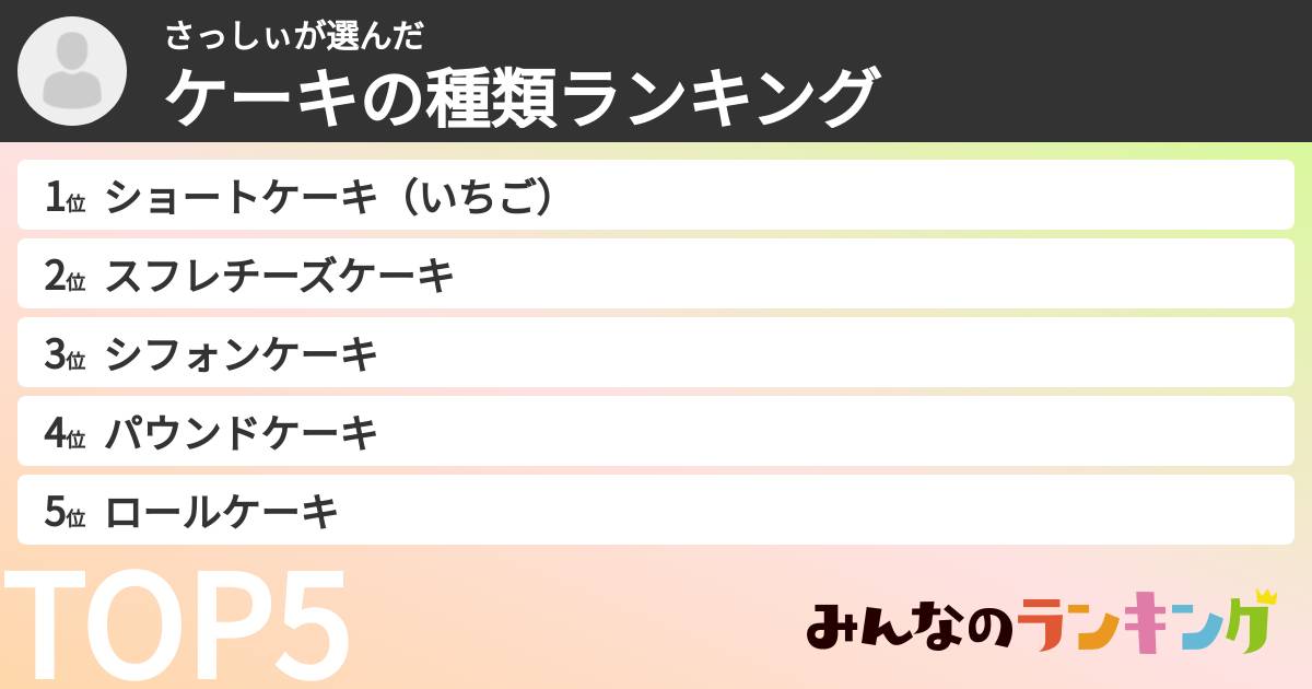 さっしぃさんの「ケーキの種類ランキング」