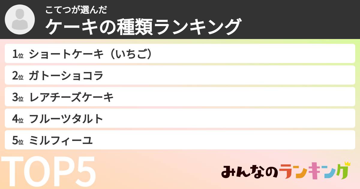 こてつさんの「ケーキの種類ランキング」