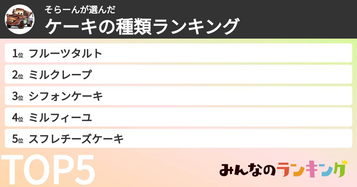 そらーんさんの「ケーキの種類ランキング」