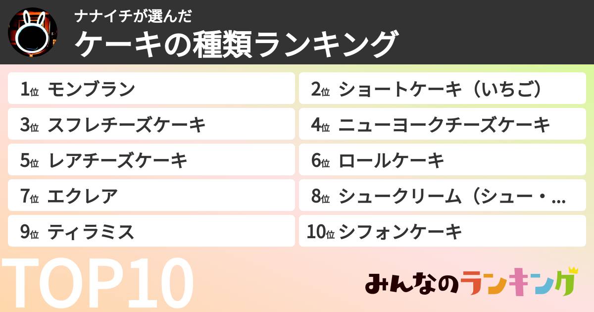 ナナイチさんの「ケーキの種類ランキング」
